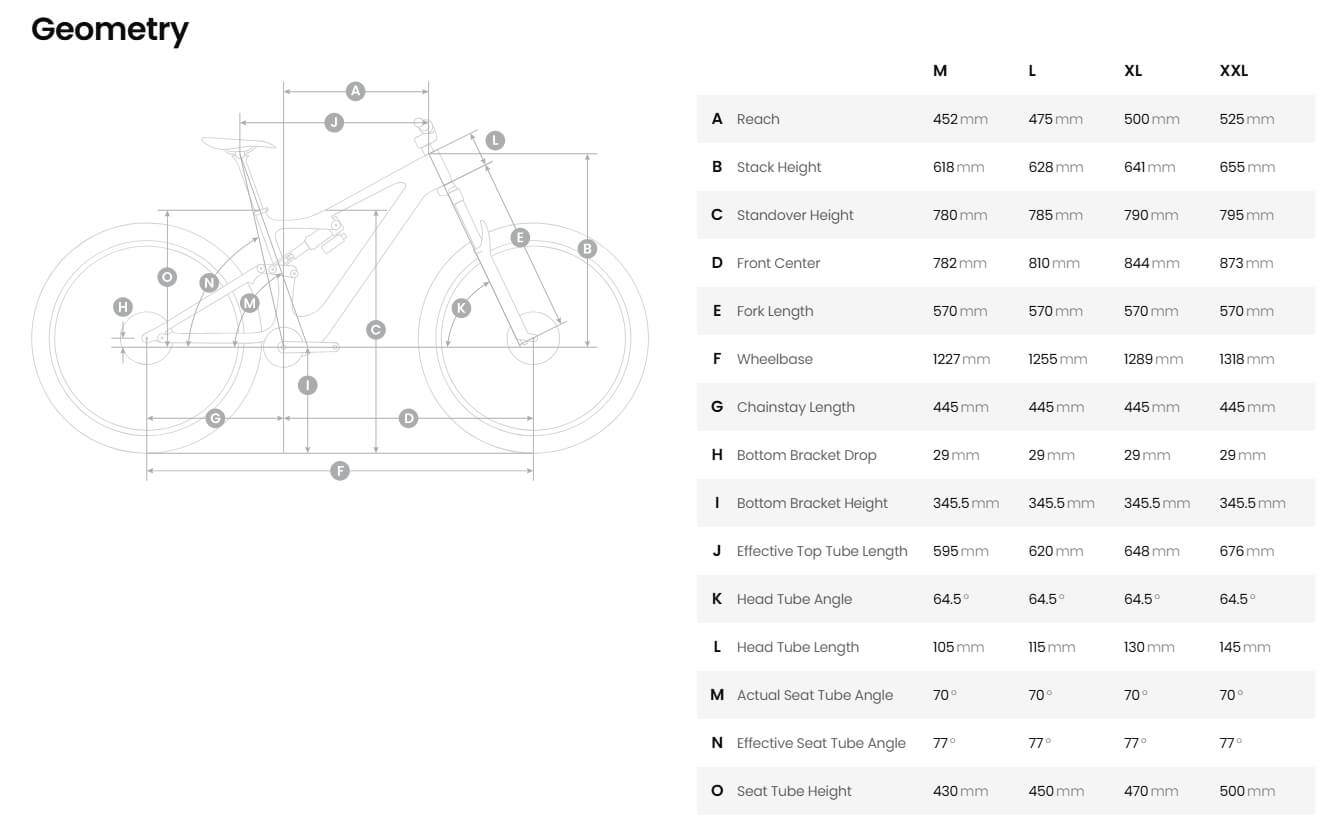 Amflow PL Carbon (800Wh) eMTB – e-bikeshop.co.uk
