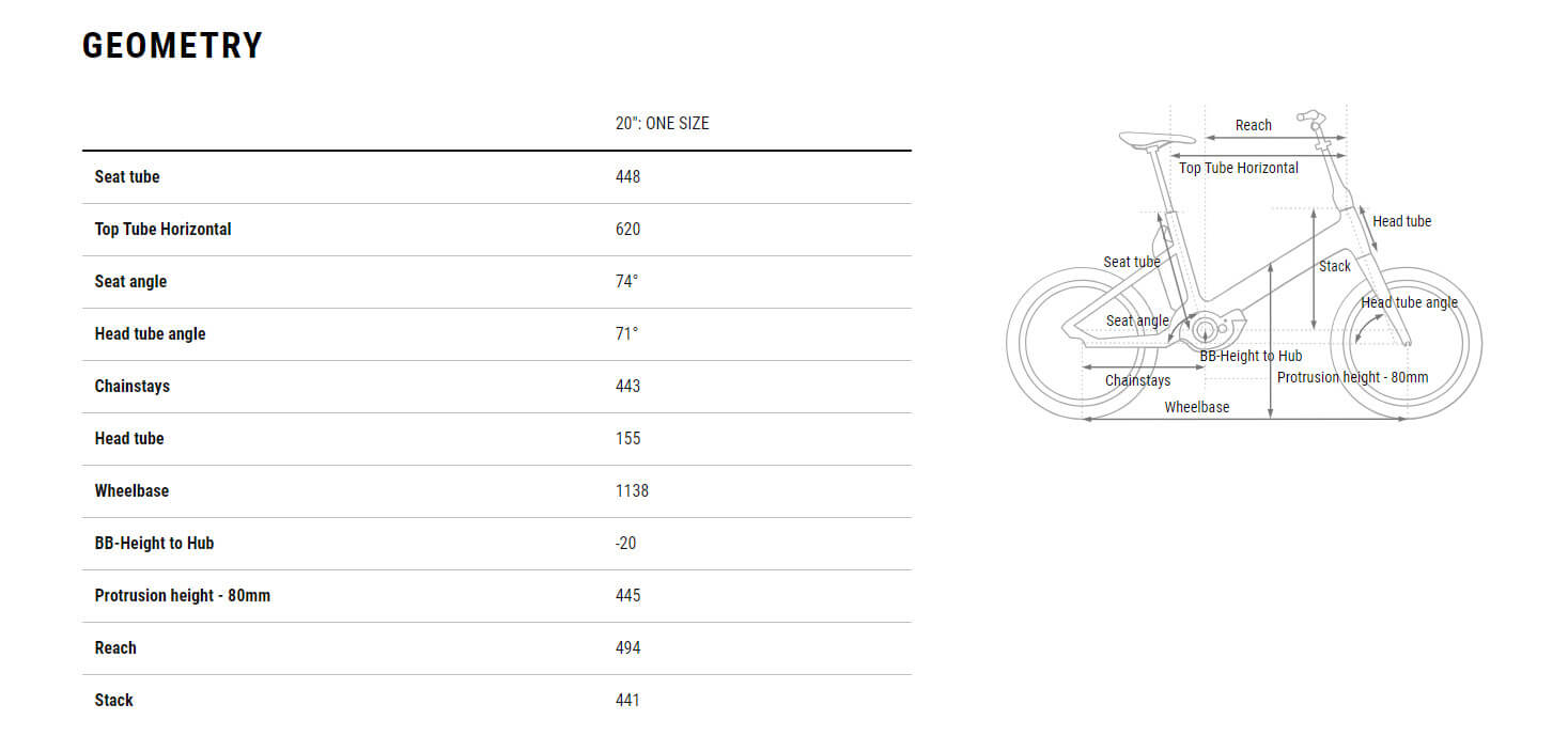 Cube Fold Hybrid Comfort 500 2025 Folding eBike – e-bikeshop.co.uk