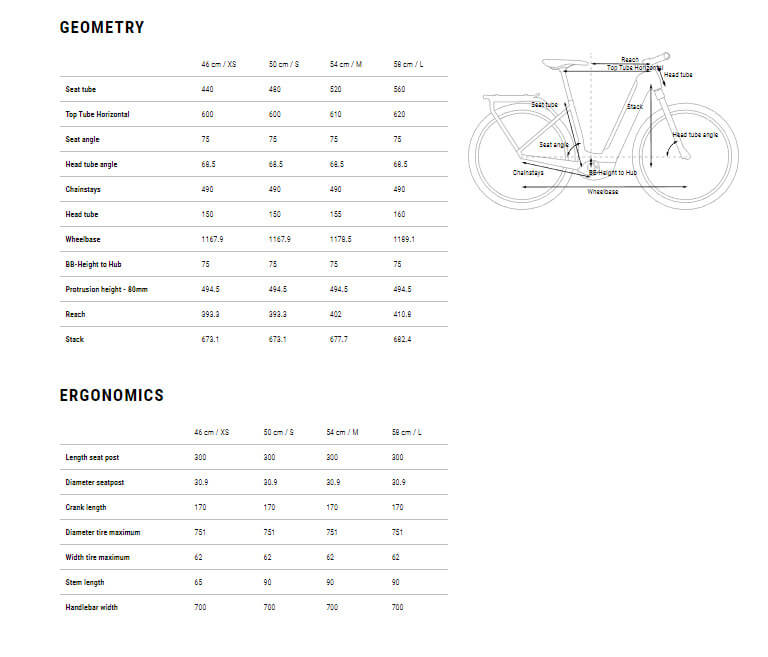 Cube Kathmandu Hybrid One 2024 Easy – e-bikeshop.co.uk