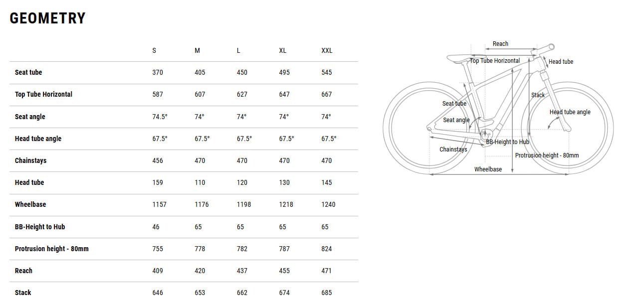 Cube Reaction Hybrid Race 800 2026 Bike – e-bikeshop.co.uk