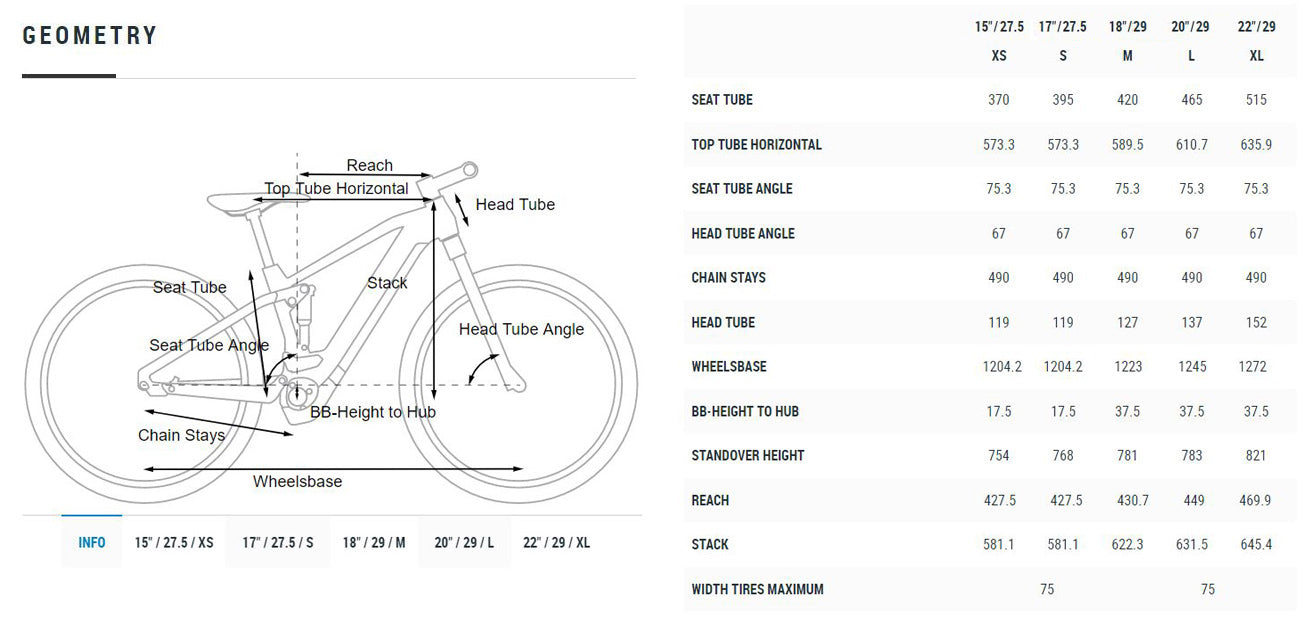 cube stereo hybrid 120 pro 625 gewicht Cube Stereo Hybrid 120 Pro 625 2022 Bike – e-bikeshop.co.uk