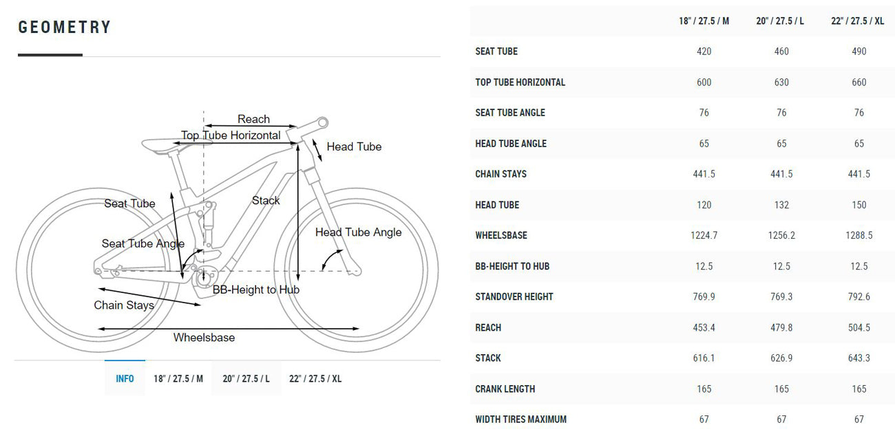 cube stereo hybrid 160 sl 2022 Cube Stereo Hybrid 160 HPC SL 2022 Bike – e-bikeshop.co.uk