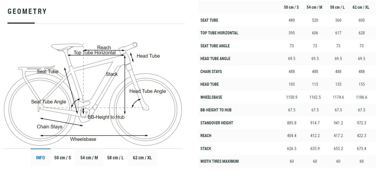 Cube Touring Hybrid EXC 500 2022 eBike