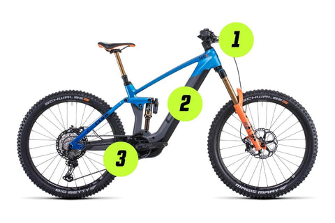 How does an Electric Bike Work?