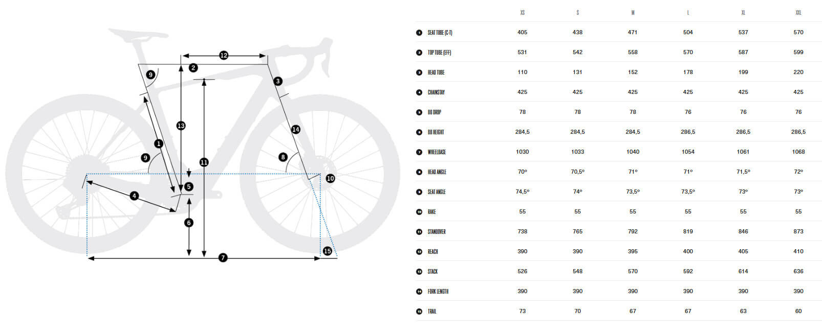 Orbea Denna H30 2026 Electric Gravel Bike – e-bikeshop.co.uk