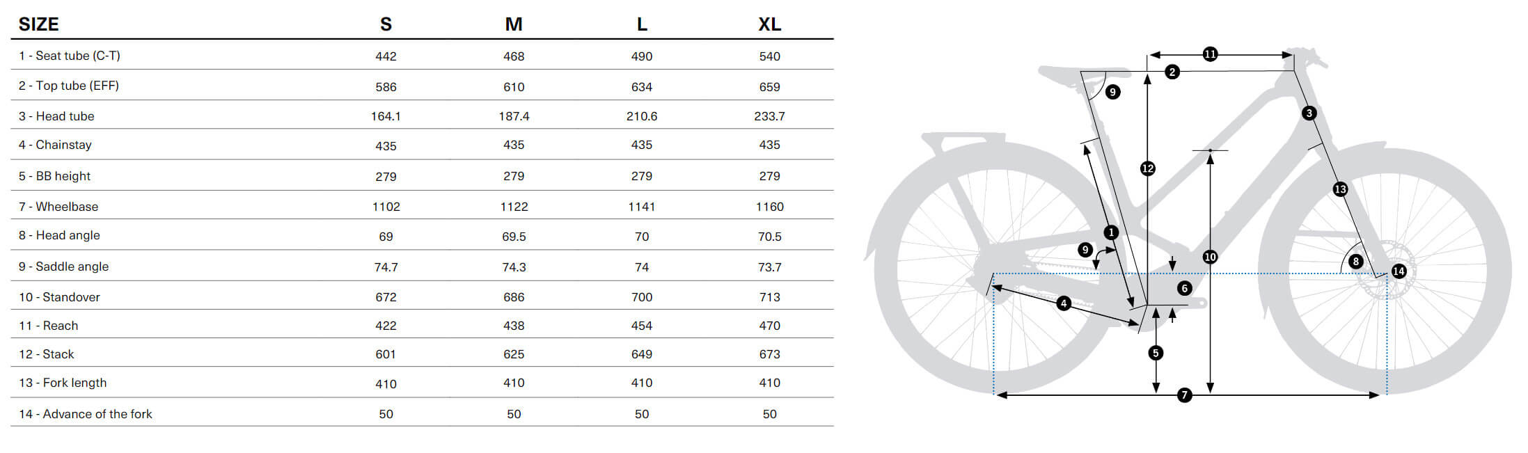 Orbea Diem 20 2025 Electric Bike – e-bikeshop.co.uk