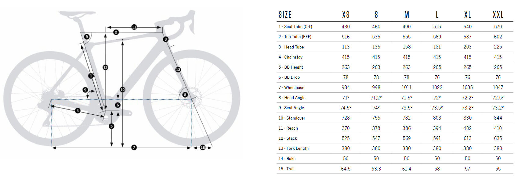 Orbea Gain M30i 2025 Electric Road Bike – e-bikeshop.co.uk