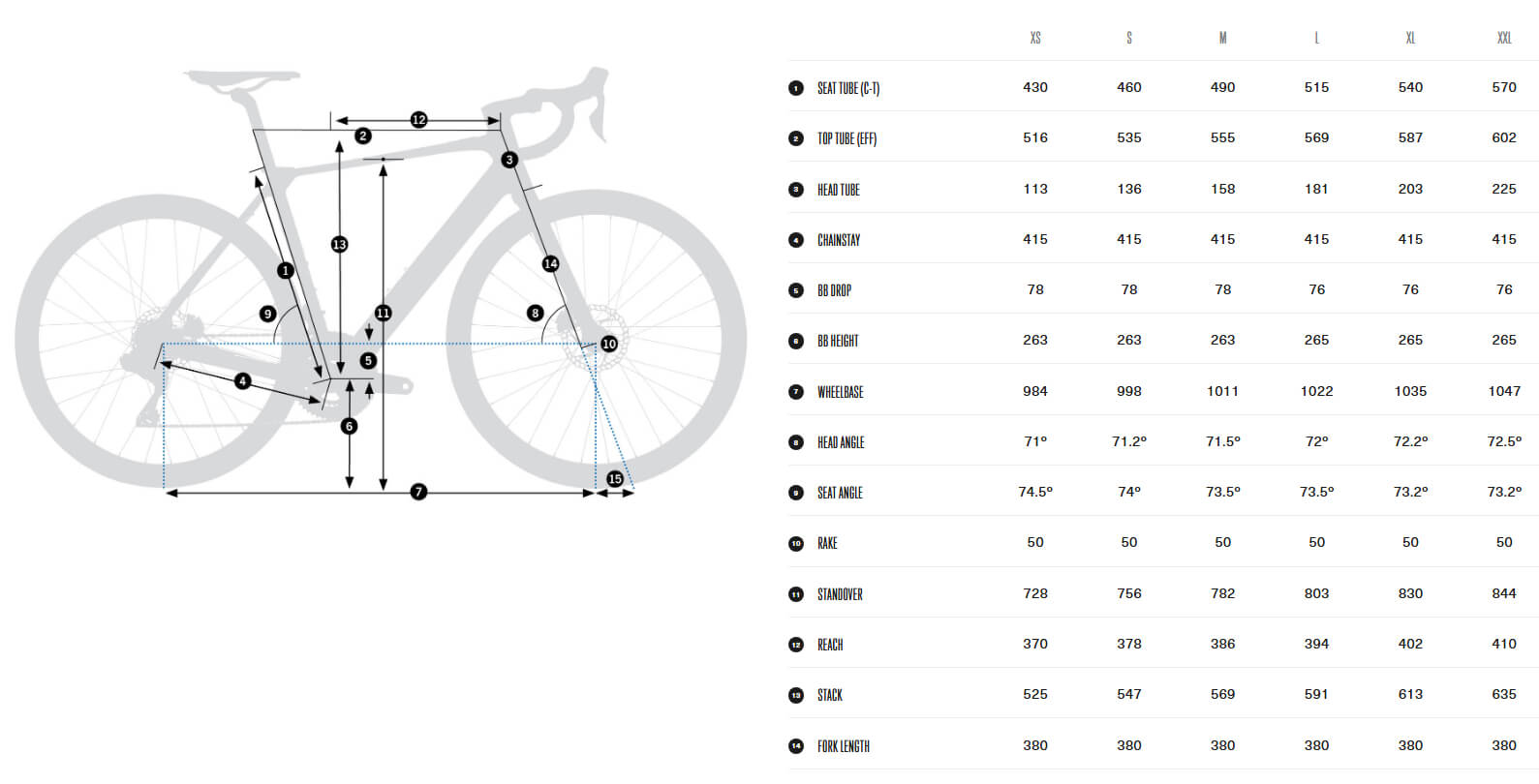 Orbea Gain M30i 2026 Electric Road Bike – e-bikeshop.co.uk