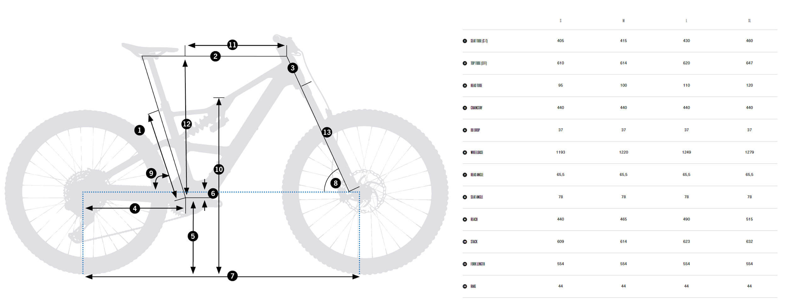 Orbea Rise SL M10 2025 (630Wh) eMTB – e-bikeshop.co.uk