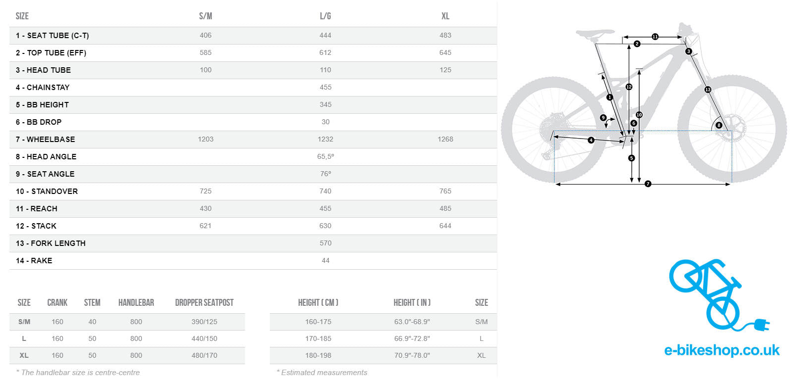 Orbea Wild FS H30 2022 – e-bikeshop.co.uk
