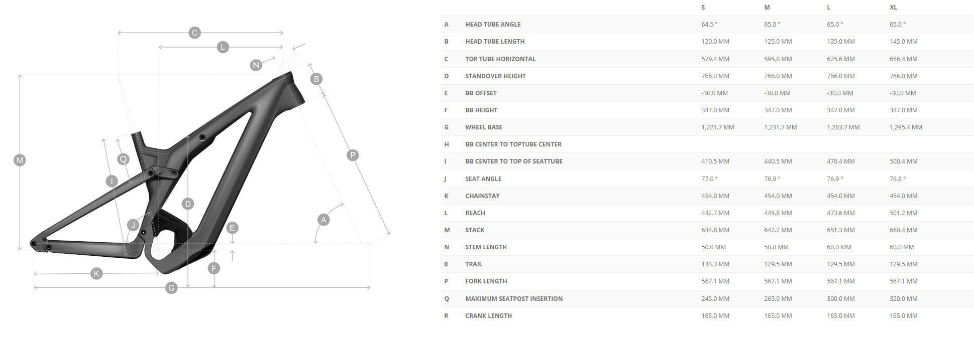 Scott Patron eRIDE 900 Ultimate 2023 eBike – e-bikeshop.co.uk