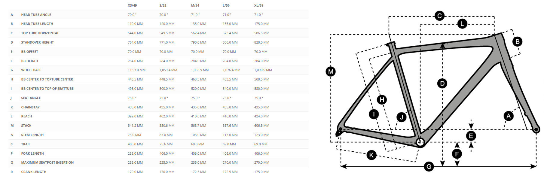 Scott Speedster Gravel eRide 50 2025 eBike – e-bikeshop.co.uk