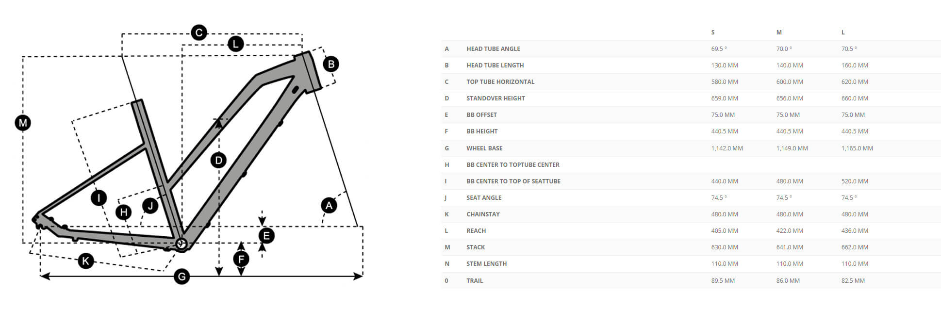 Scott Sub Sport eRide 20 2024 Uni eBike – e-bikeshop.co.uk