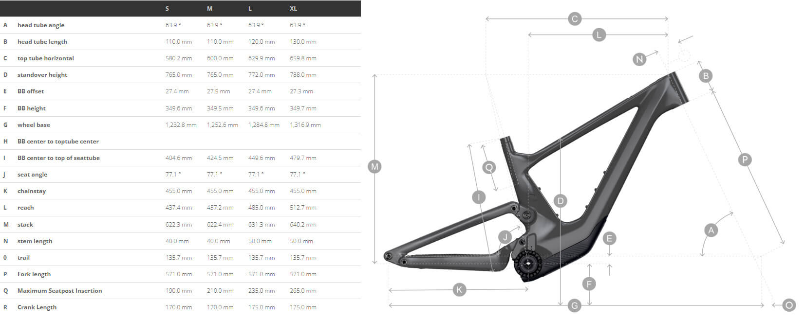 Scott Voltage eRide 910 2025 Electric Bike – e-bikeshop.co.uk